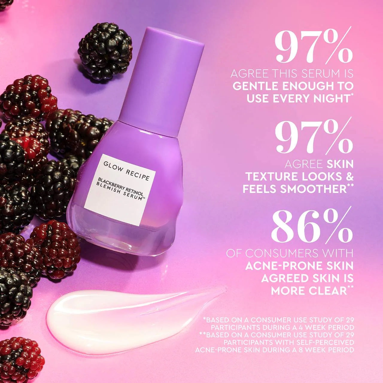 Glow Recipe Blackberry Retinol Blemish Serum *Pre-Order*