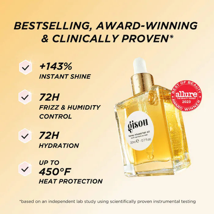 Gisou - Honey Gloss Hydration Trio Set