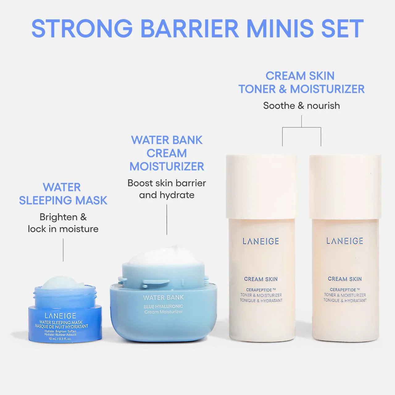 LANEIGE Strong Barrier Minis Set *Pre-Order*