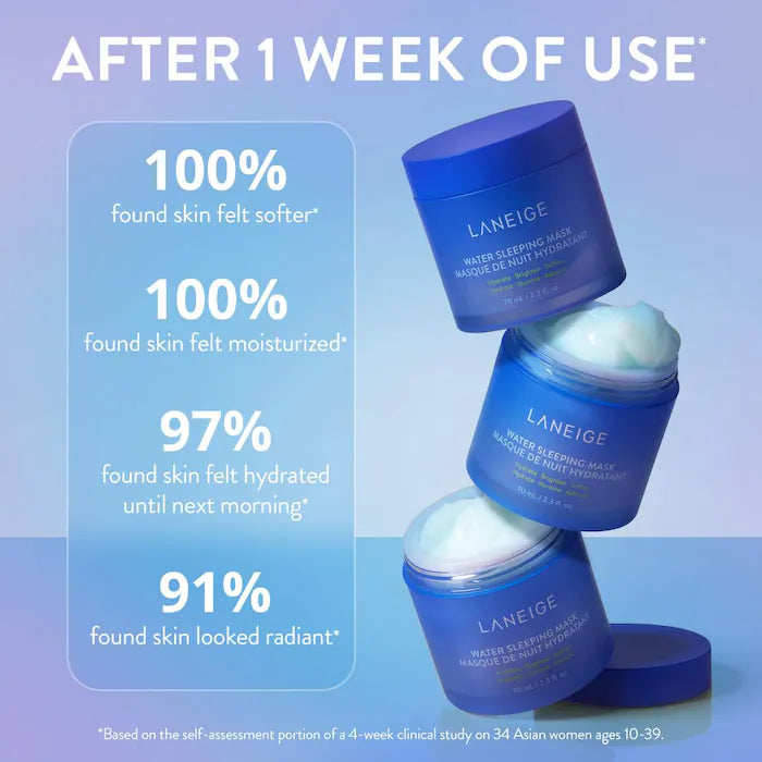 LANEIGE 
Water Sleeping Mask with Niacinamide & Squalane