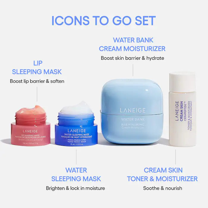 LANEIGE 
Icons To Go Set
