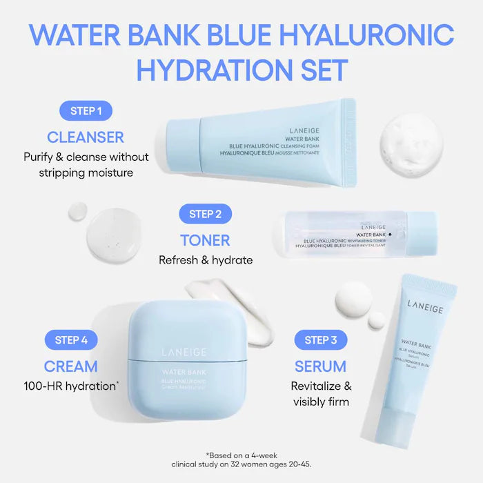 LANEIGE 
Water Bank Blue Hyaluronic Hydration Set