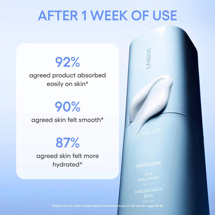 LANEIGE 
Water Bank Blue Hyaluronic Acid Hydrating Serum