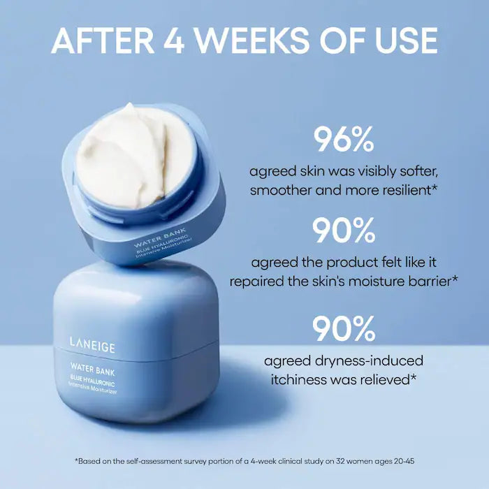 LANEIGE 
Mini Water Bank Blue Hyaluronic Intensive Moisturizer with Peptides + Squalane