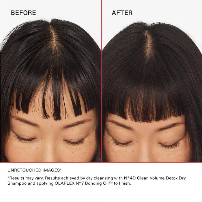 Olaplex 
Mini No.4D Clean Volume Weightless Detox Dry Shampoo