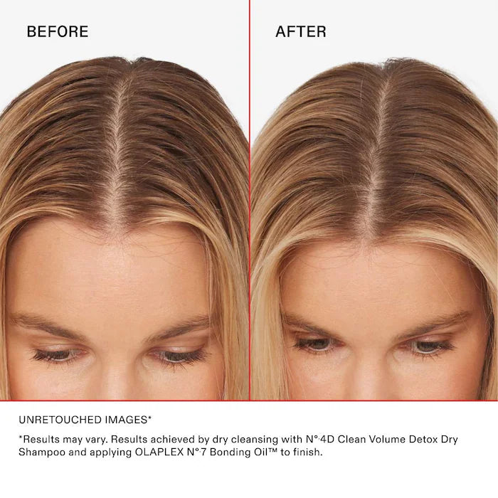 Olaplex 
Mini No.4D Clean Volume Weightless Detox Dry Shampoo