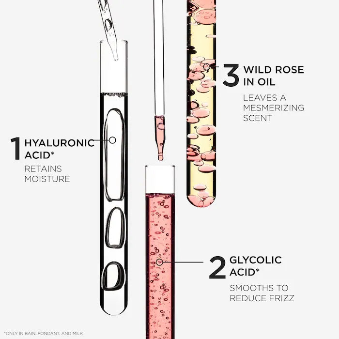 Kérastase 
Gloss Absolu All In One Anti-Frizz Spray